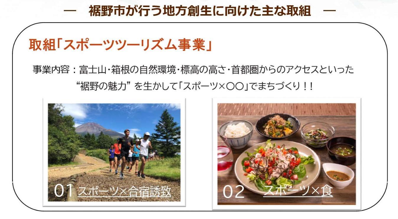 スポーツツーリズム
