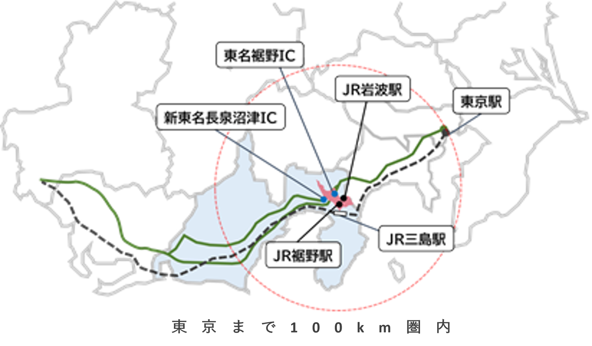 東京まで100キロメートル圏内