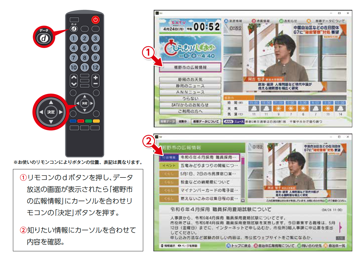 SATV自治体広報情報の使い方