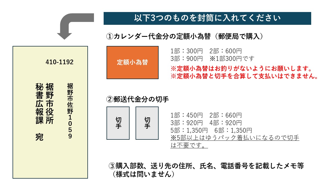 封筒のイメージ