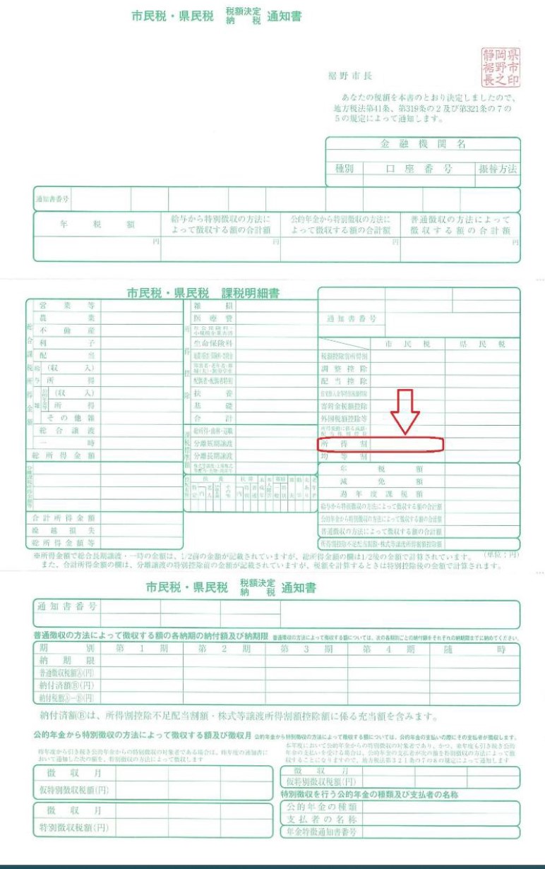 市民税納税通知