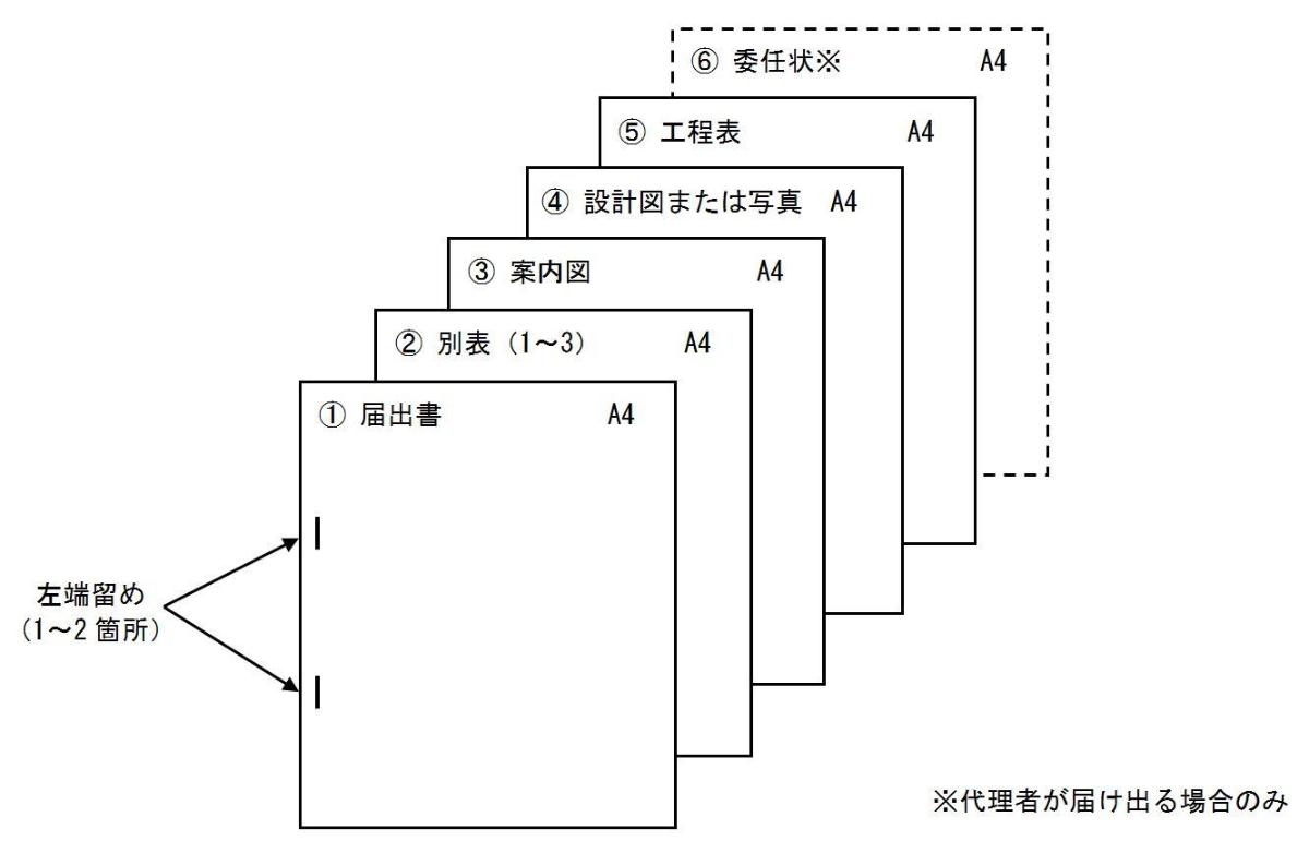 書類の順番の画像