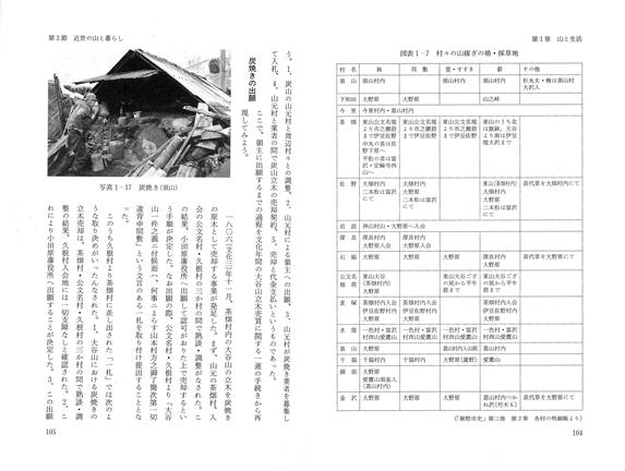 通史2＿本文1