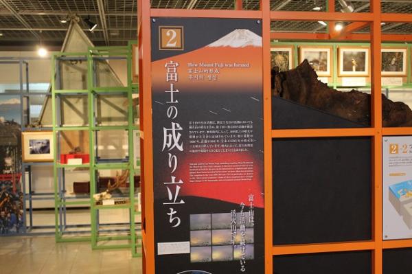 富士の成り立ちの看板の写真