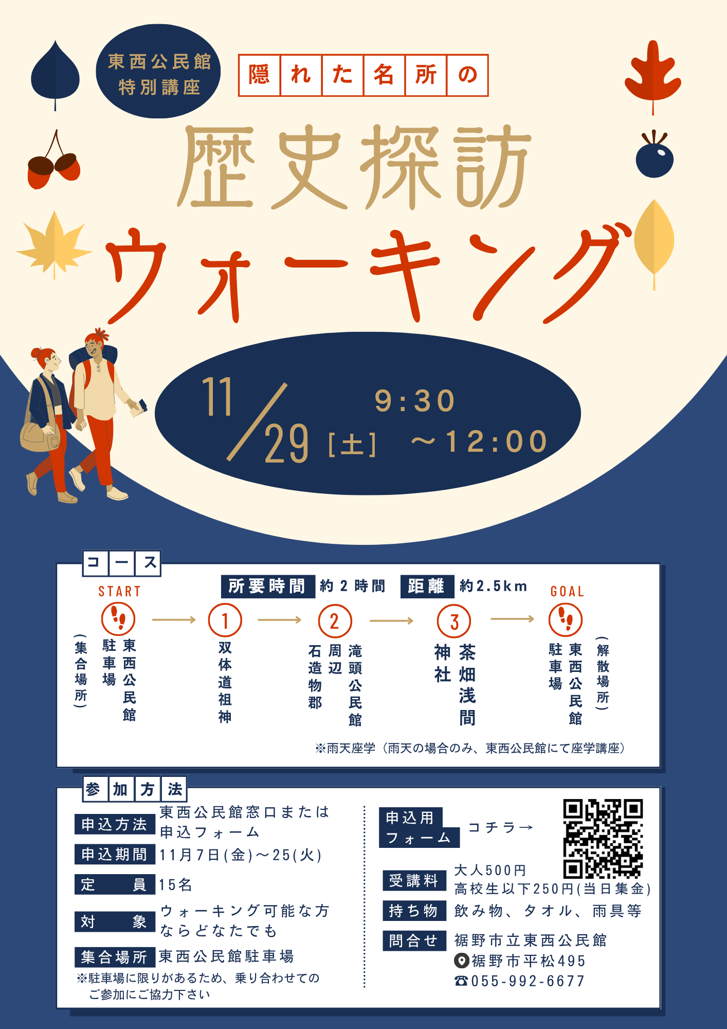 歴史探訪ウォーキング