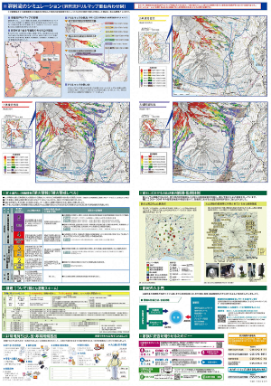 富士山火山防災マップ裏