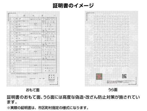 証明書のイメージ