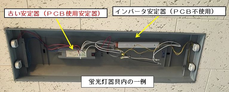 照明器具の内部