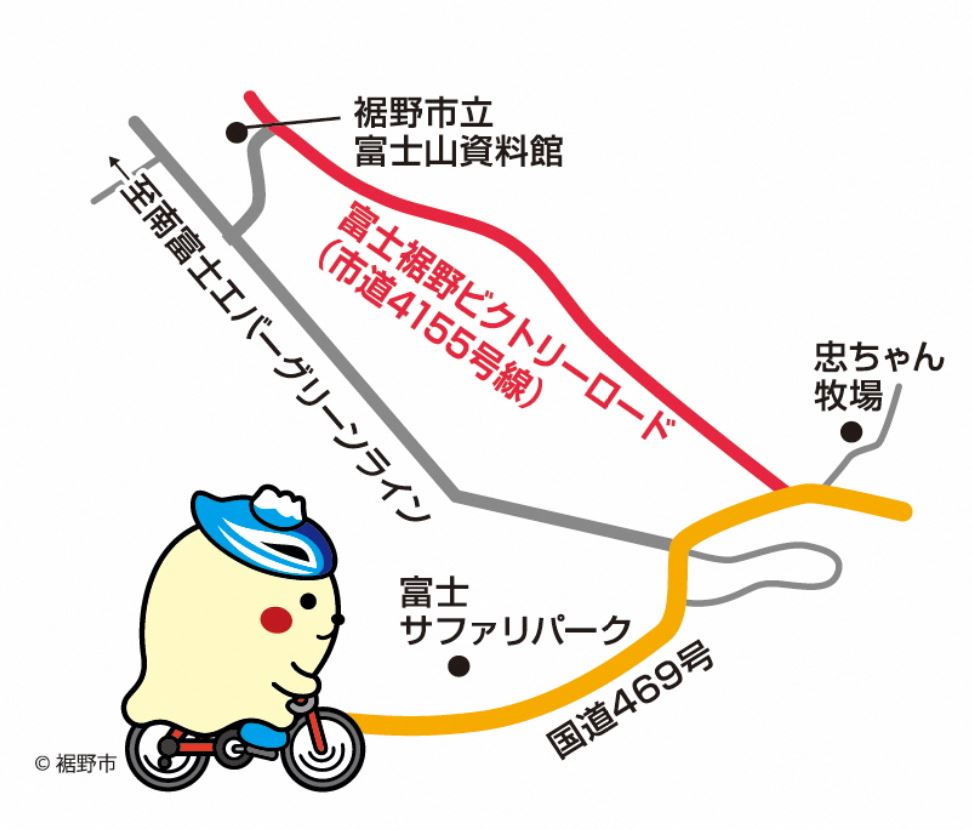 富士裾野ビクトリーロードマップ