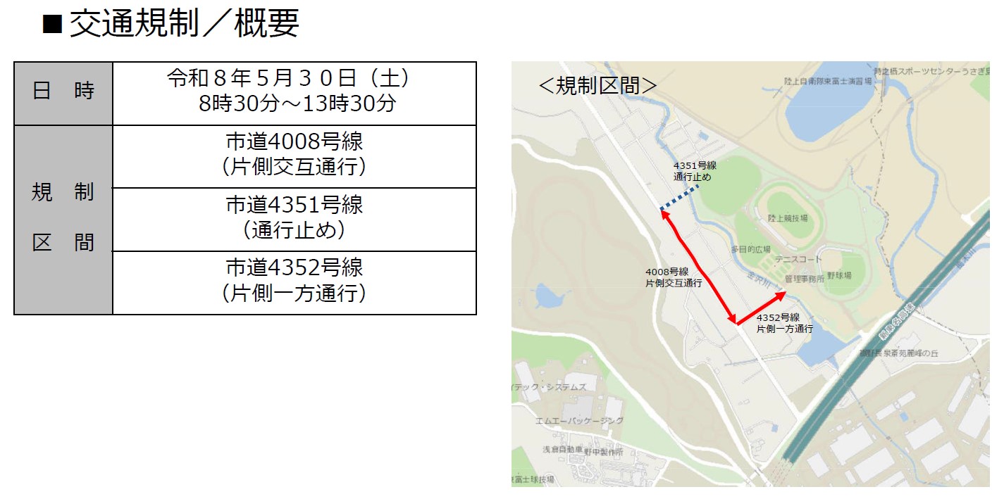 第5回ランフェス交通規制図