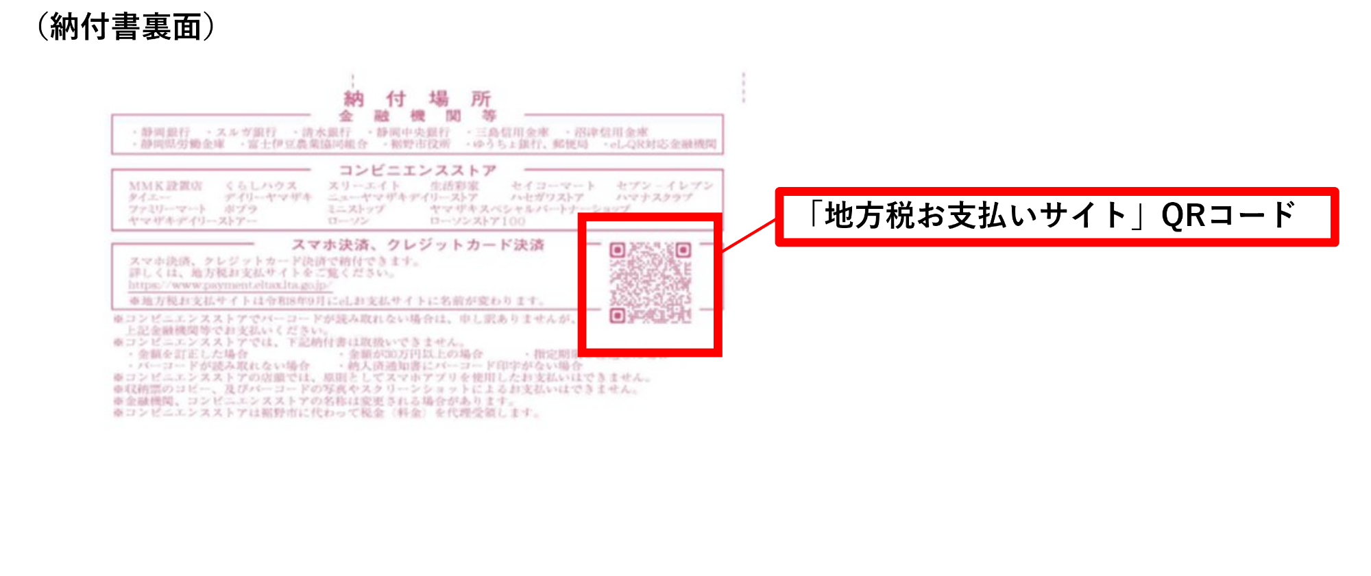 納付書サンプル(裏面)