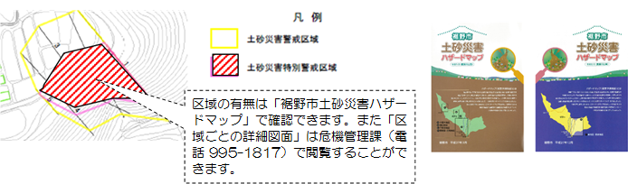 区域の指定により不適格となった住宅