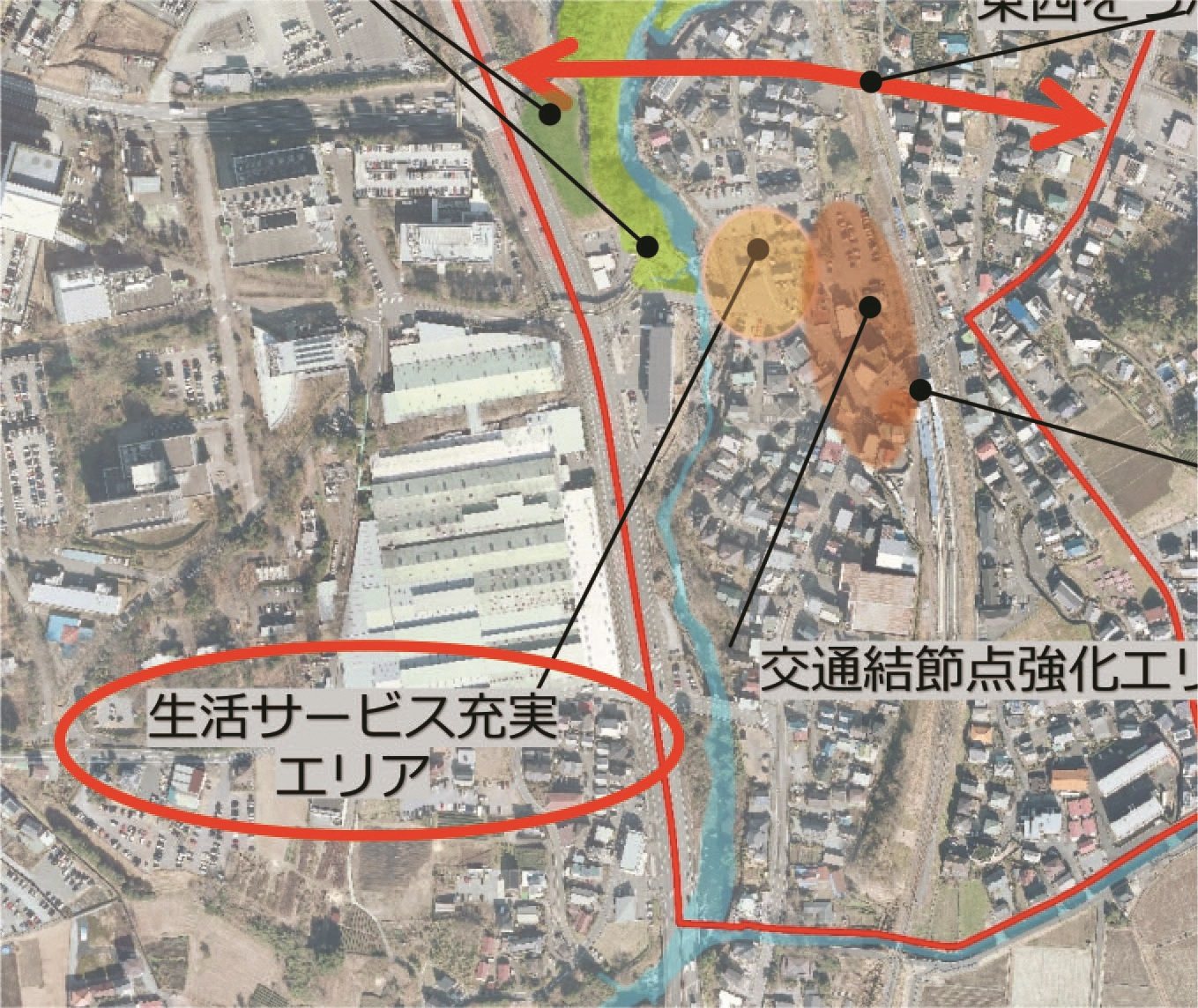にぎわいの具体化(生活サービス充実エリア)