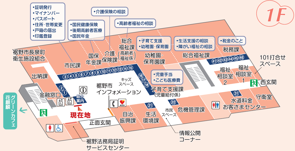 1フロア