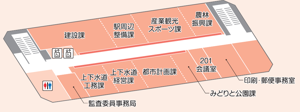 2フロア