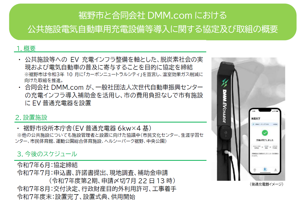 協定の概要