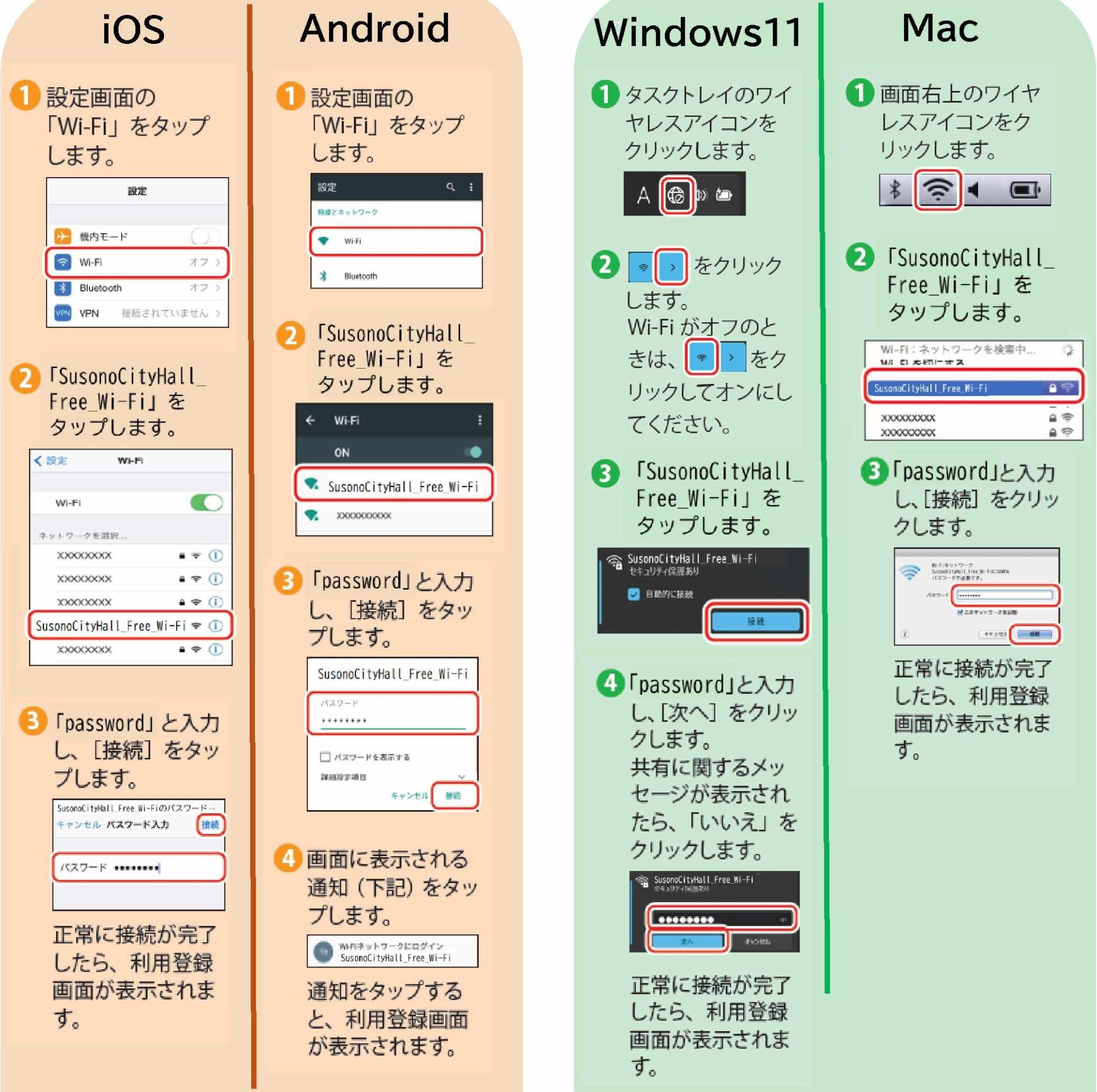 デバイスごとのフリースポットへの接続手順です。