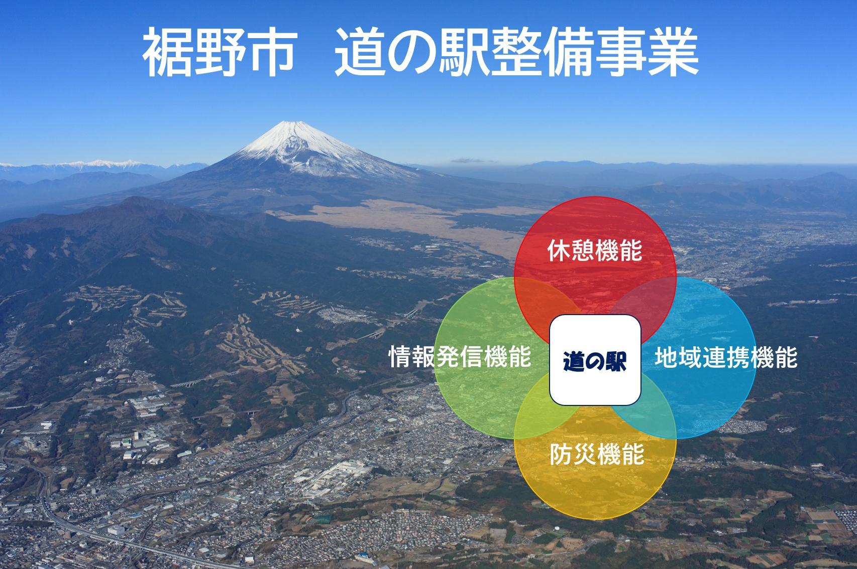 道の駅イメージ図