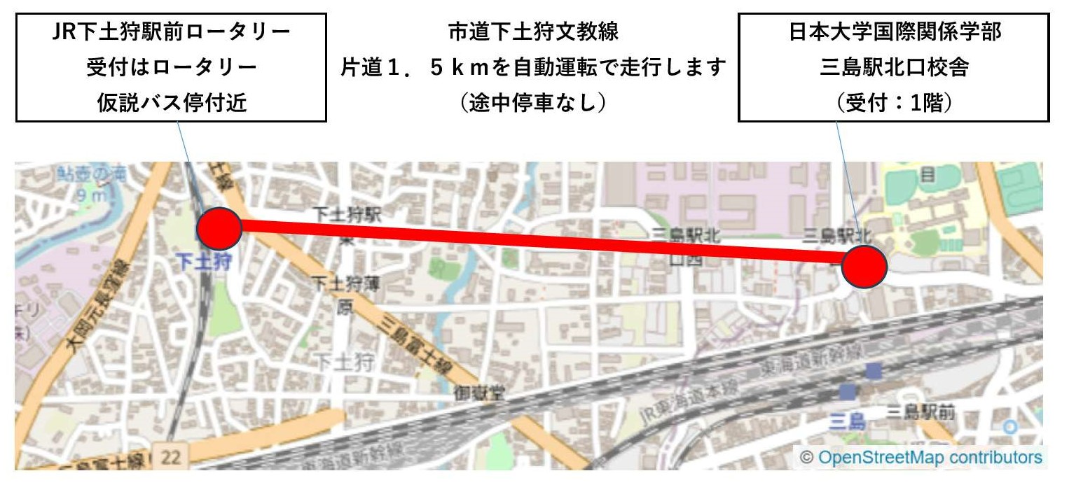 路線図