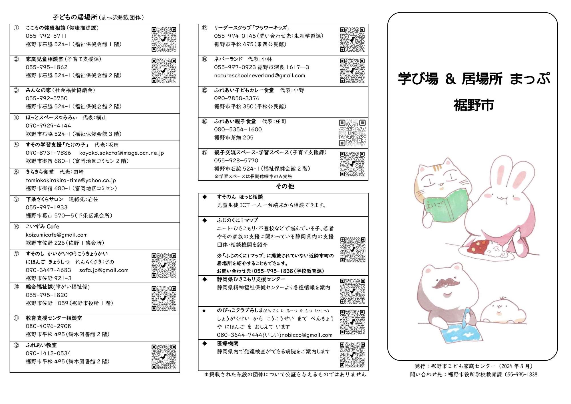 居場所マップ