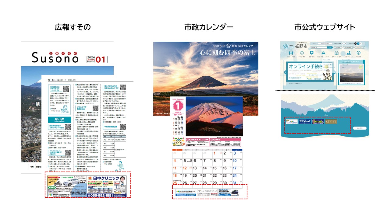 募集する広告媒体