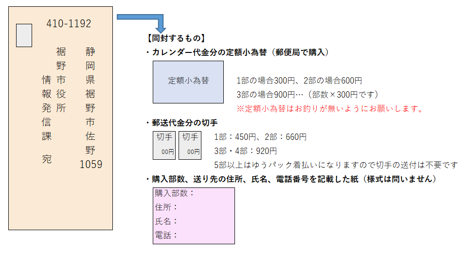 封筒のイメージ