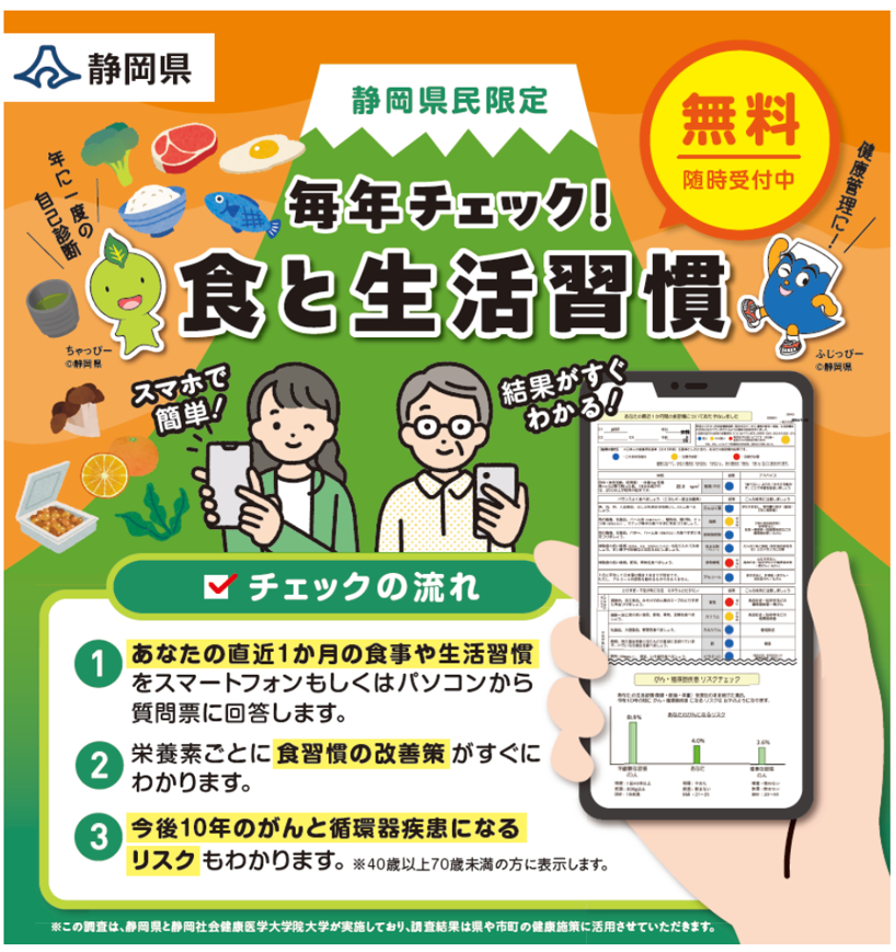 食と生活習慣チェック