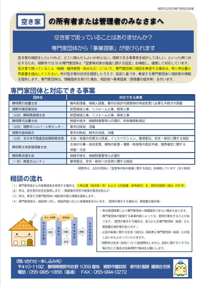 空き家についての専門家事業提案