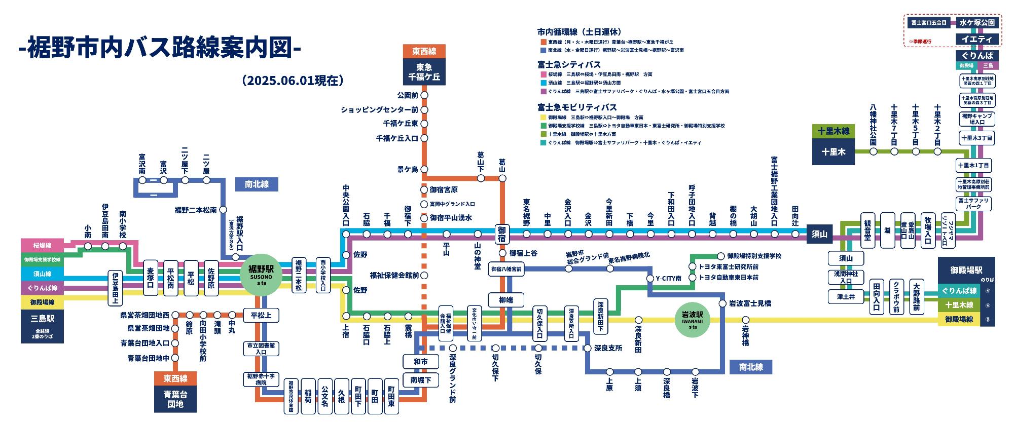 裾野市内バス路線図