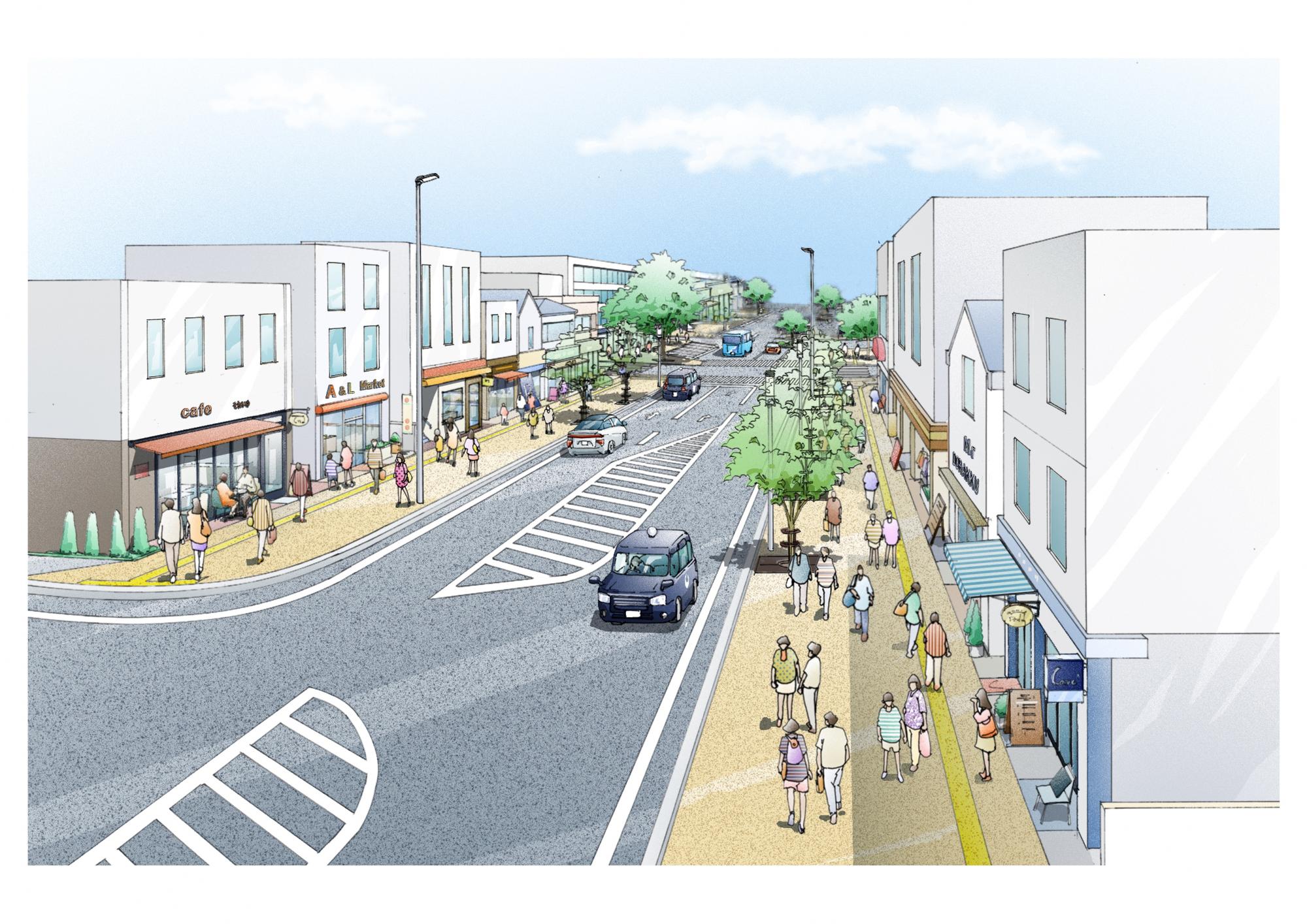 賑わい創出事業のイメージ図