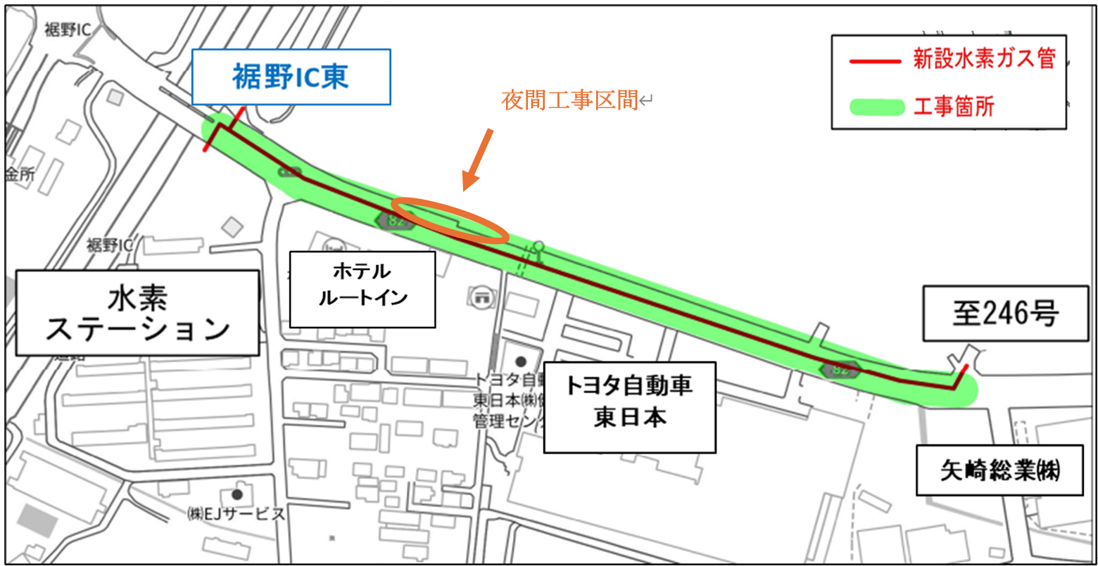 規制内容