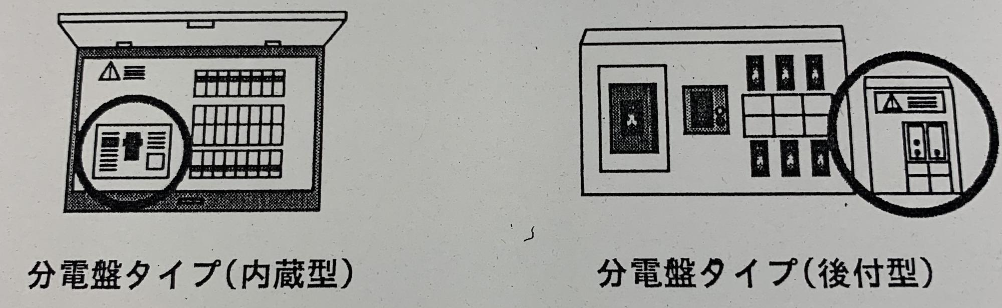 分電盤タイプ (内臓型と後付型)