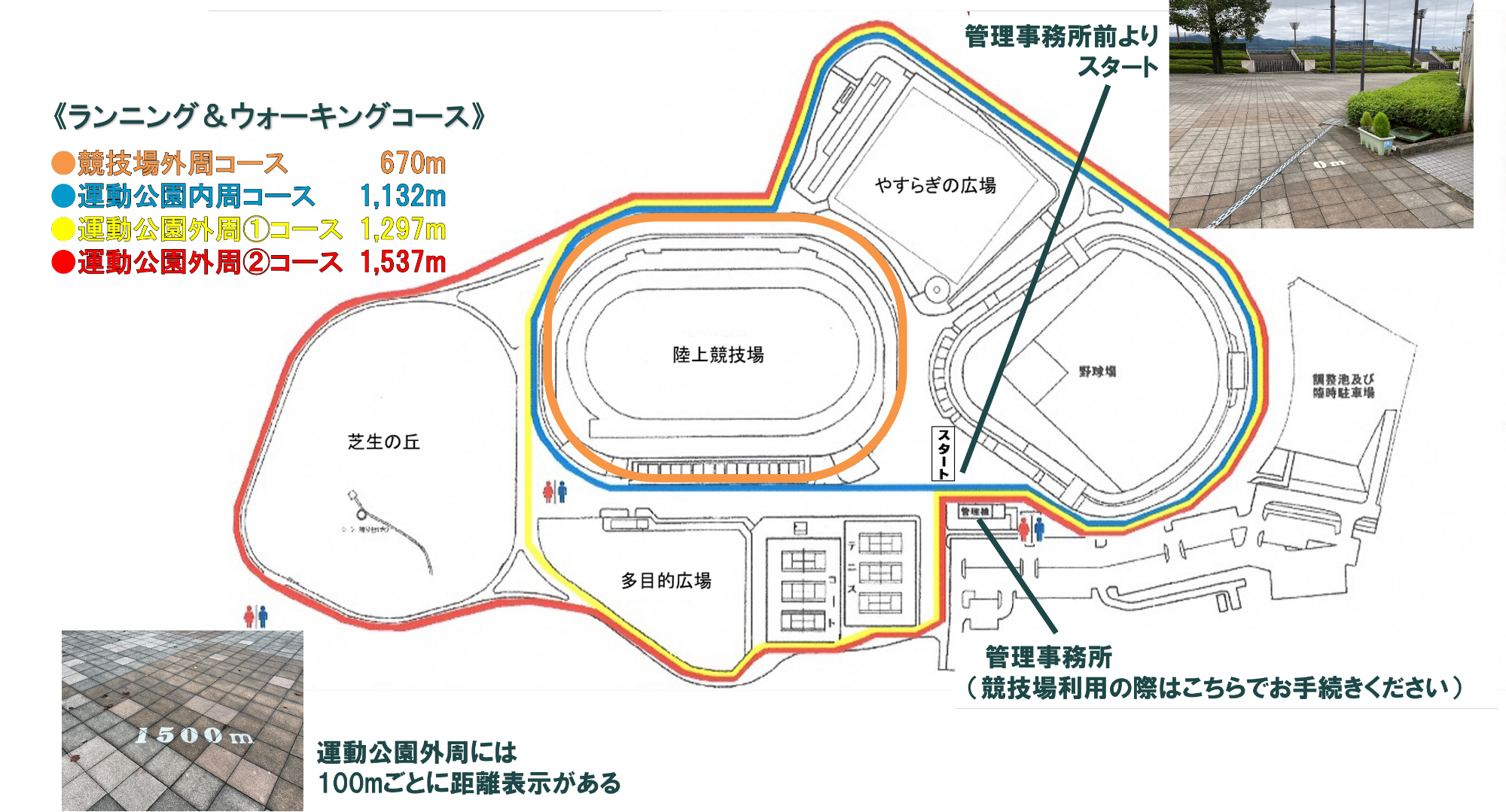 運動公園ジョギングコース