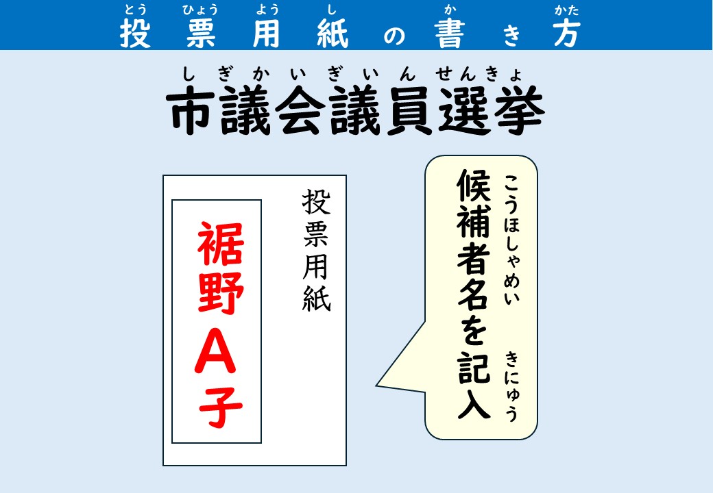 コミュニケーションボード（裏面）
