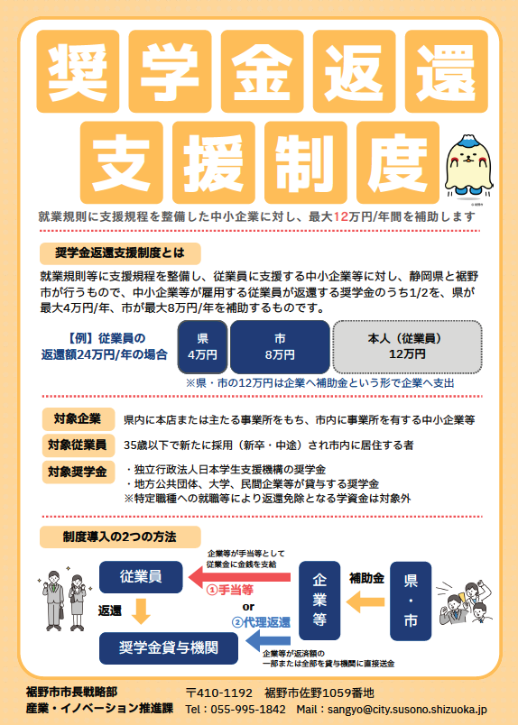 奨学金返還支援制度チラシ