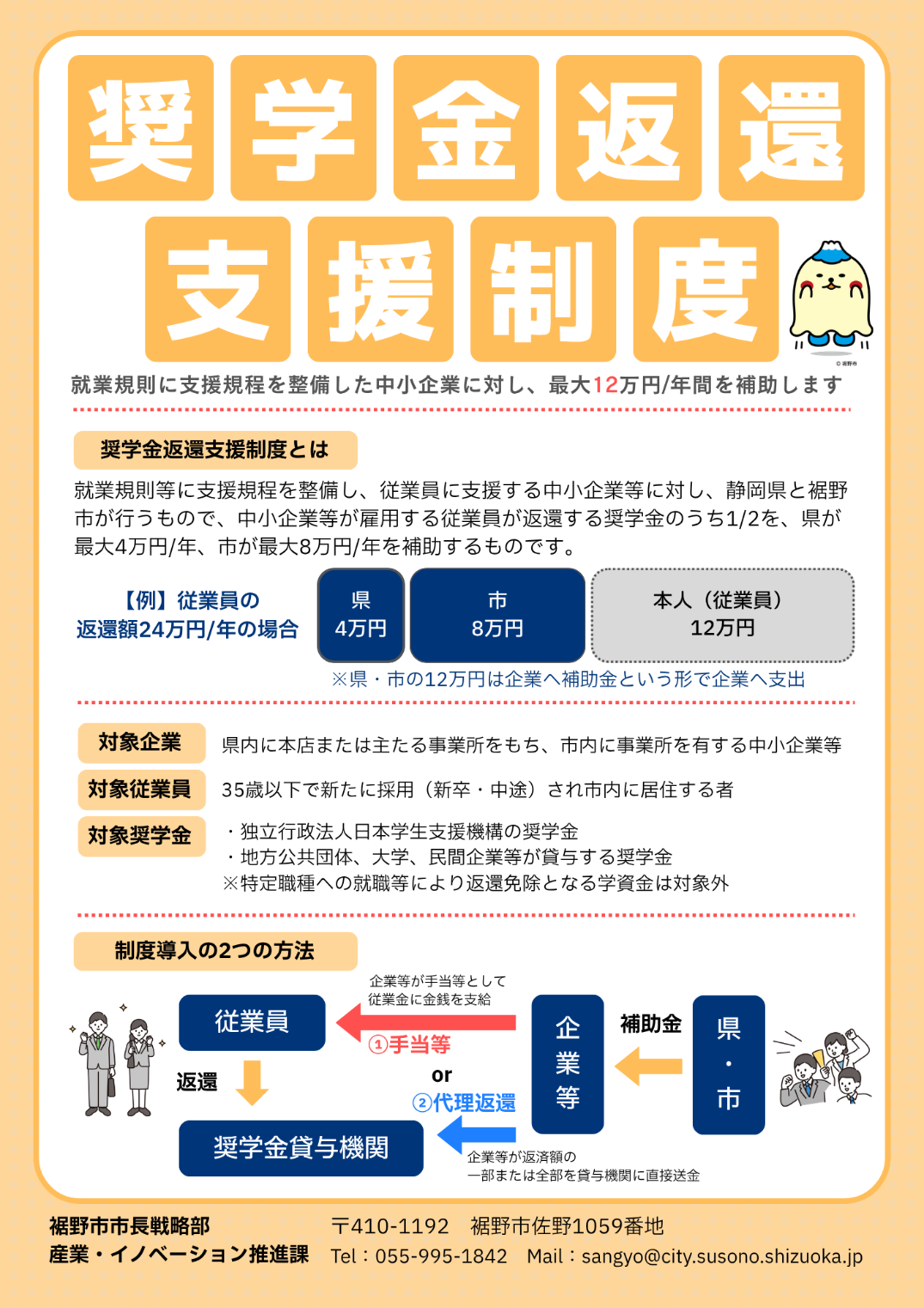 奨学金返還支援制度チラシ