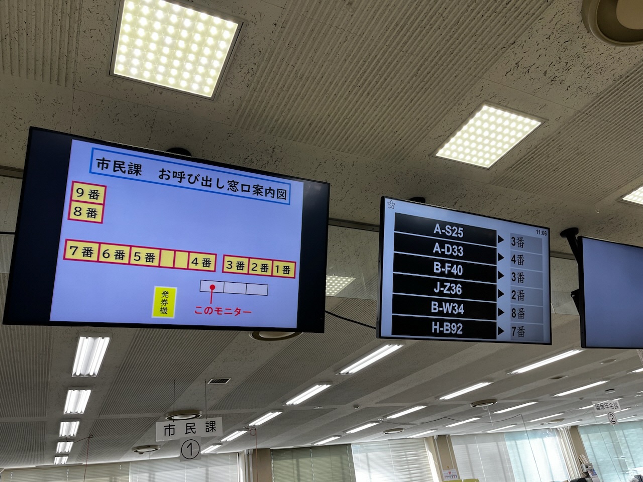 呼び出し番号