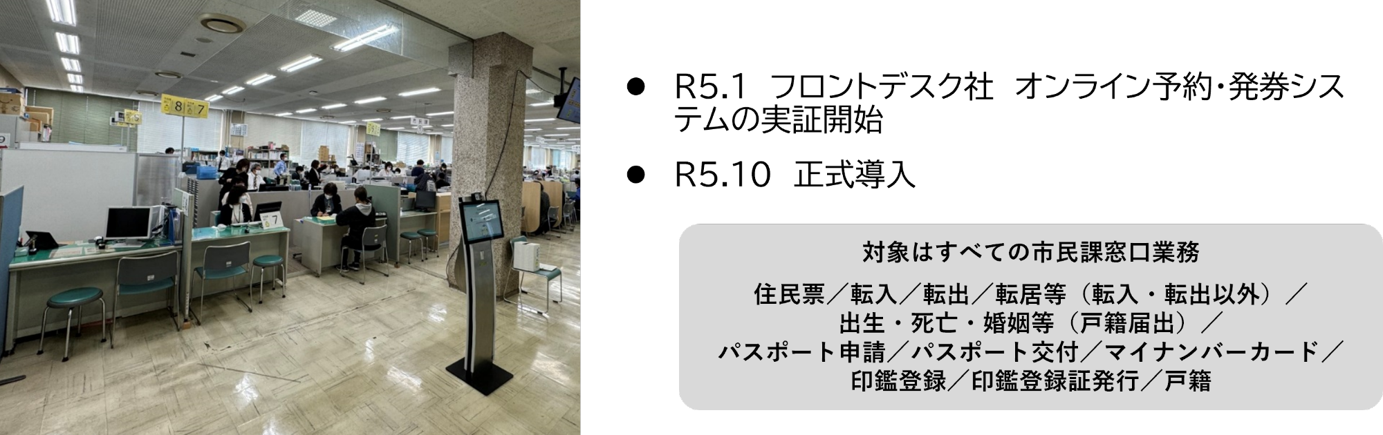 オンライン予約・発券システム導入経緯