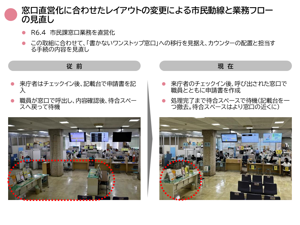 窓口直営化に合わせたレイアウトの変更による市民動線と業務フローの見直し
